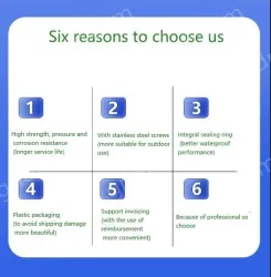 3-hole 16A panel Single panel without back box