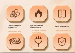 Australia Master switch 3-plug Full length 5m